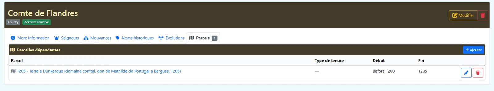 Feudal entity parcels tab