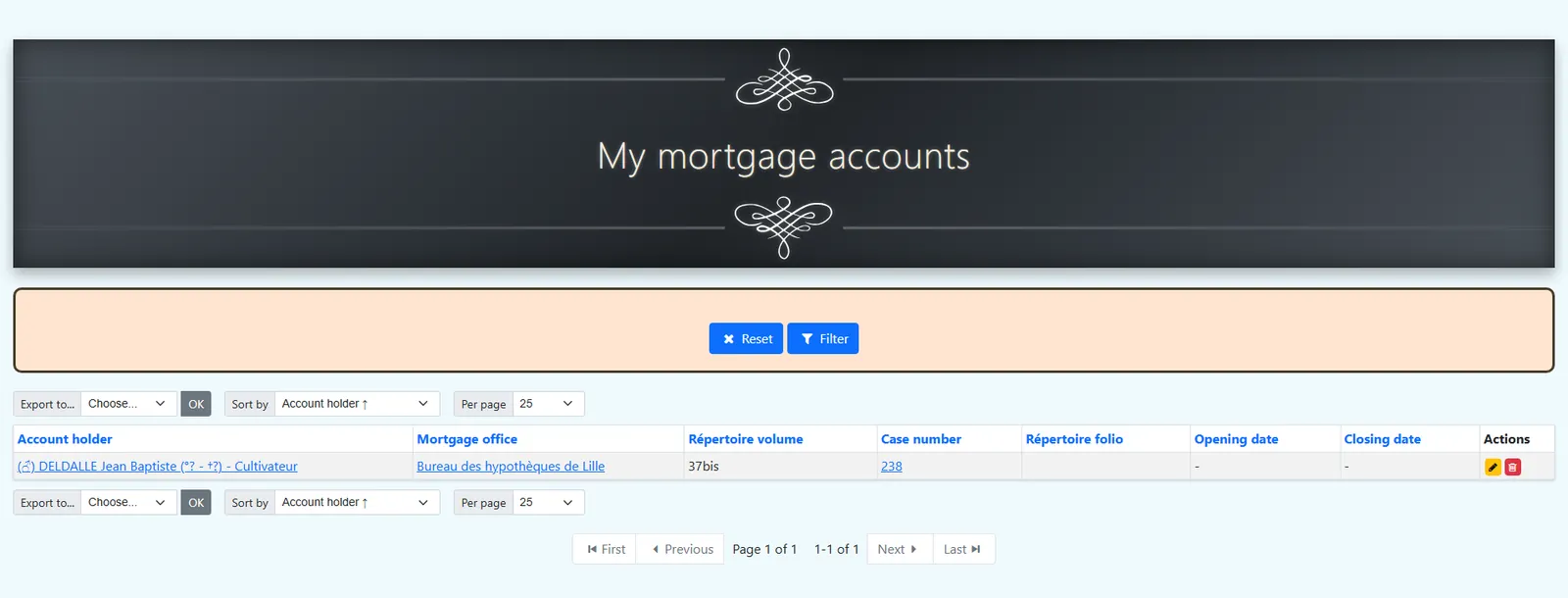 Mortgage accounts (4Q)