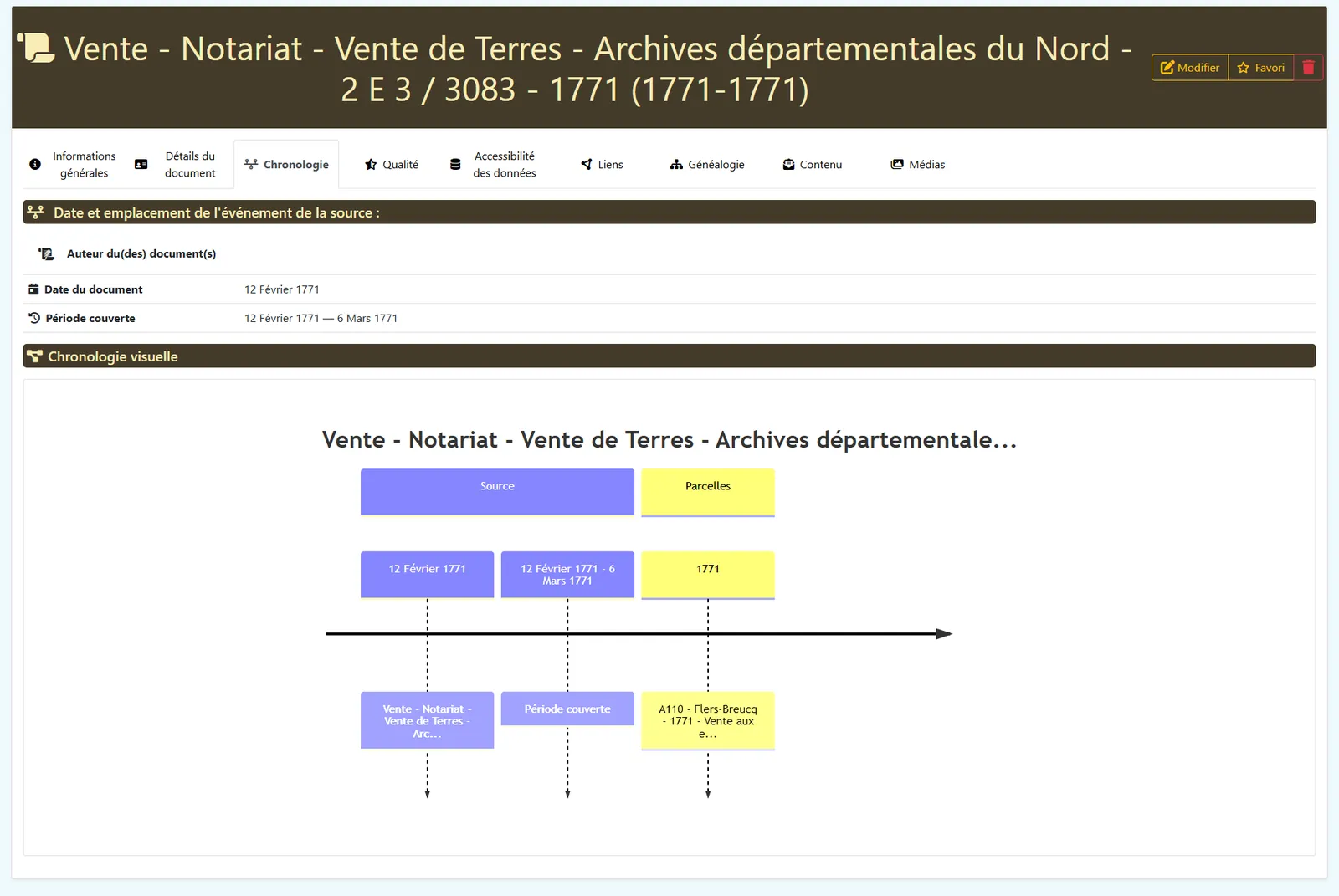 Onglet Chronologie des sources