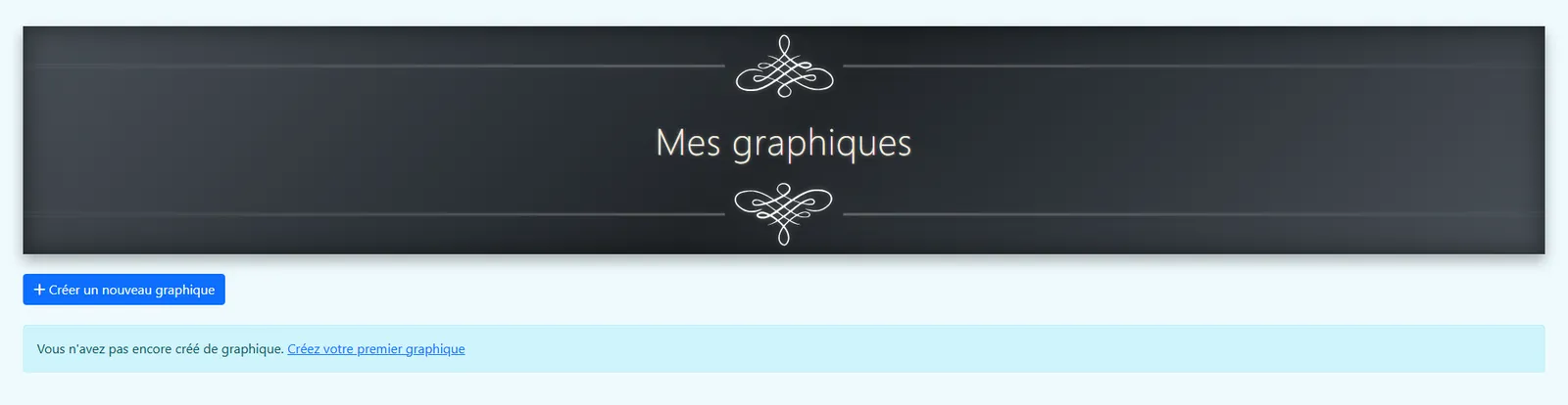 Liste des graphiques
